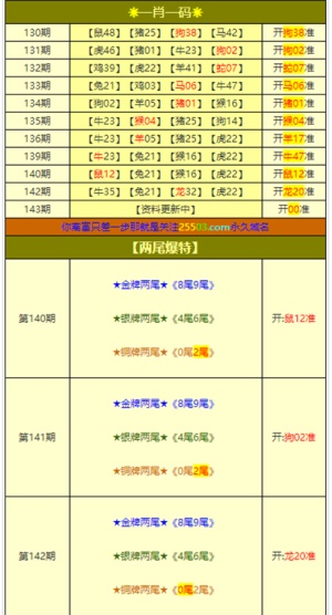 admin 第27页