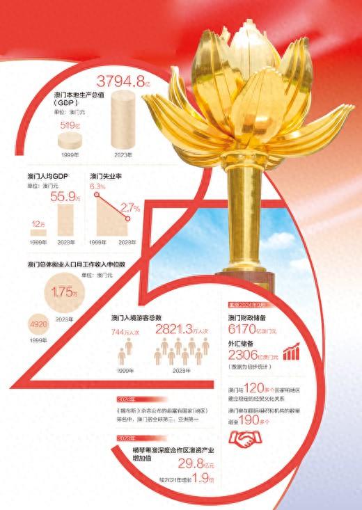 2025年新澳门和香港天天免费精准大全与新澳2025精准正版免费,全面释义与解答落实
